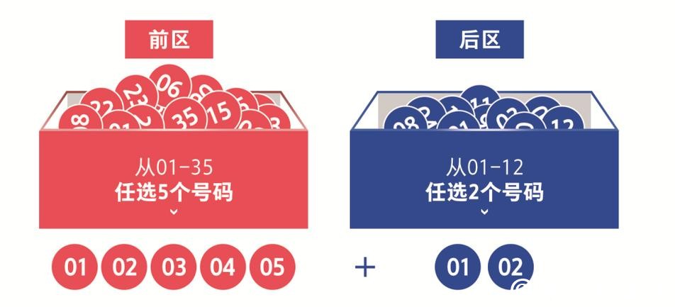 世界杯投注入口官方网站的优选使用方法 世界杯投注入口官方网站的优选使用方法