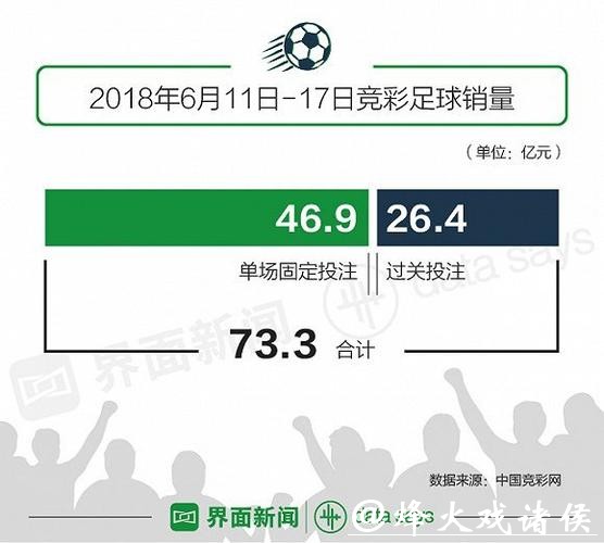 世界杯投注入口官方网站的优选使用方法 世界杯投注入口官方网站的优选使用方法