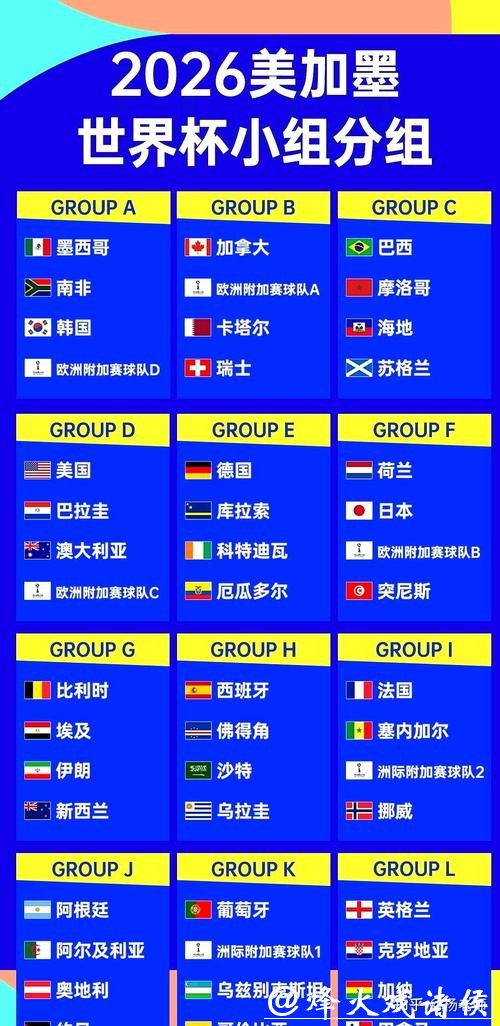 2026世界杯美墨加三国交通出行指南